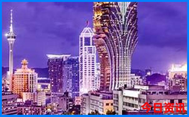 青藏线自驾游路线图
