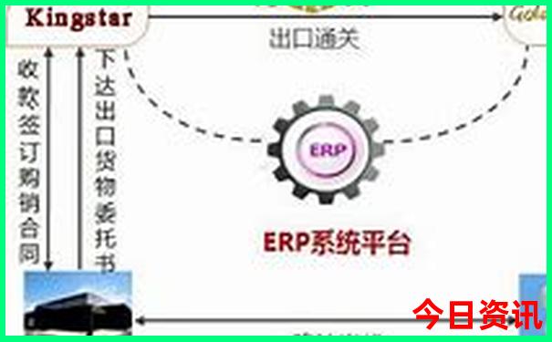 吉林旅游景点分布图