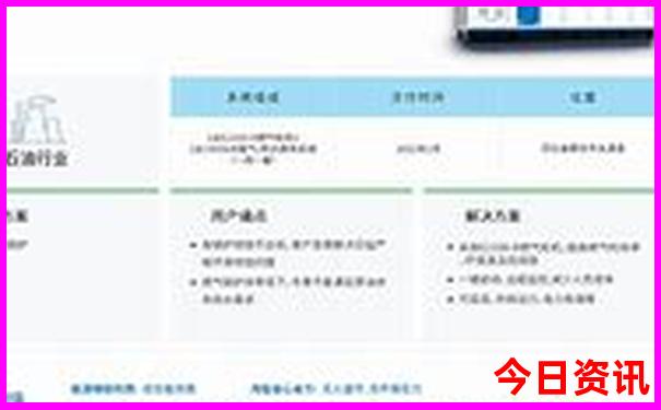 宝鸡周边游玩景点推荐