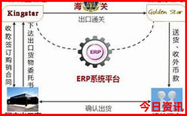 北京孩子们玩的地方有哪些