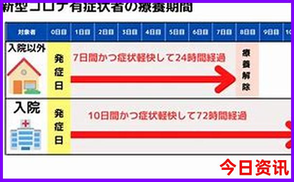 国外去哪里旅游比较好